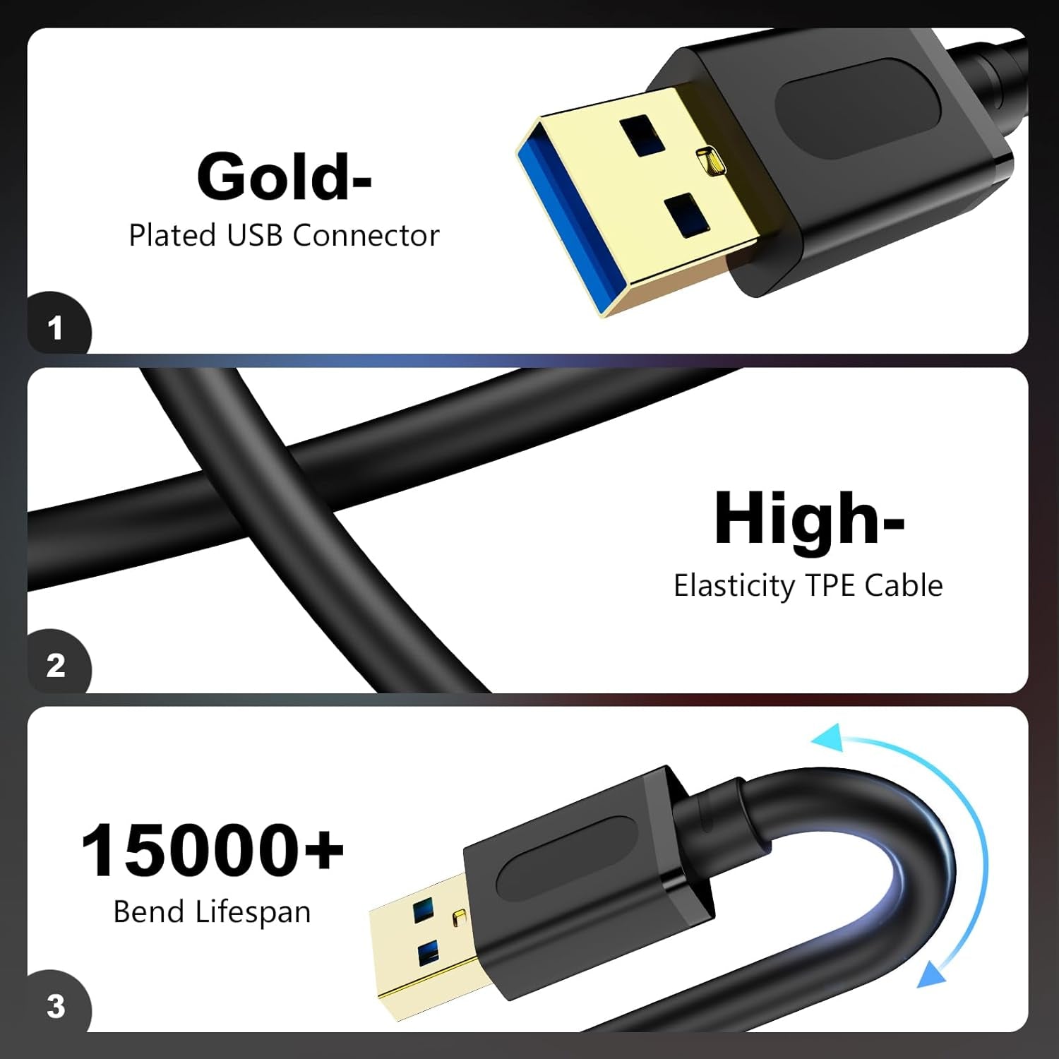 USB 3.0 a to a Male Cable 3Ft,Usb to USB Cable USB Male to Male Cable USB Cord with Gold-Plated Connector for Hard Drive Enclosures, DVD Player, Laptop Cooler (3Ft/1M)