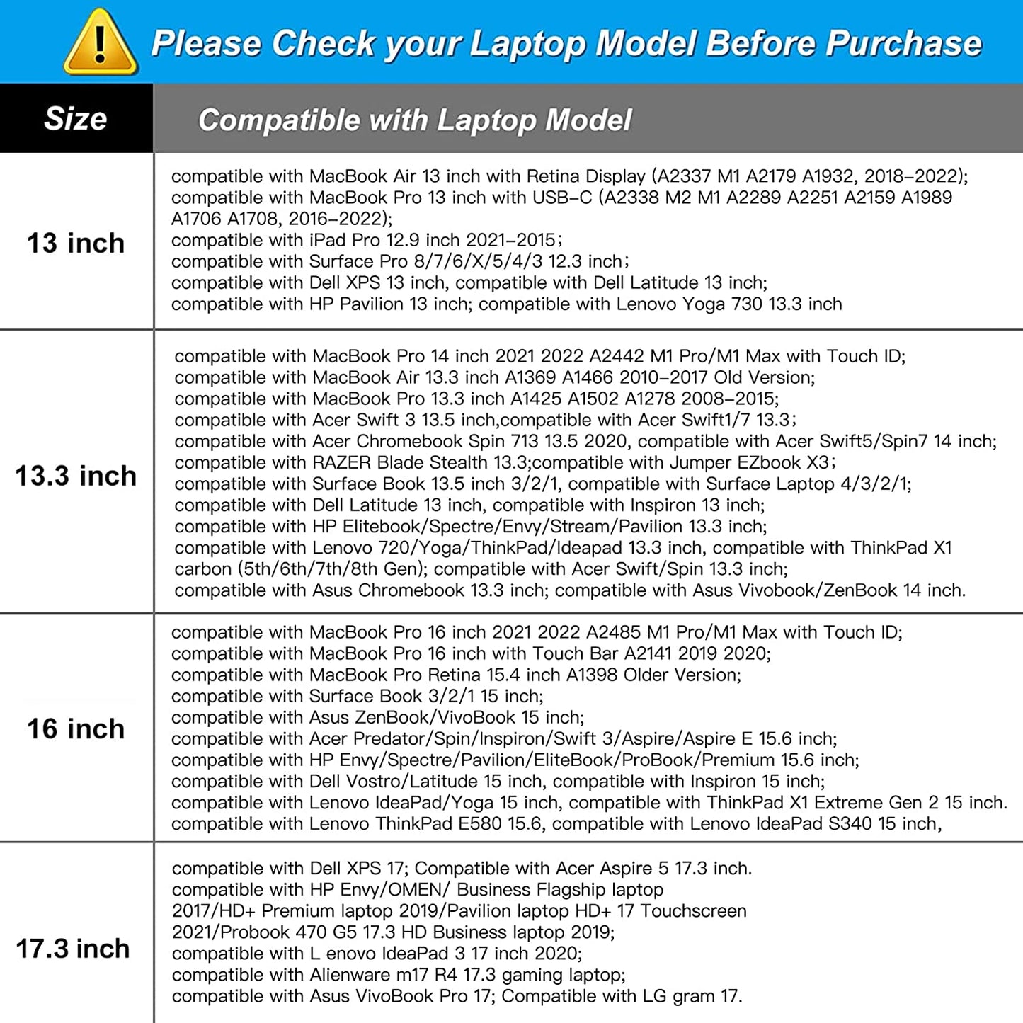 360 Protective Laptop Bag 15.6 Inch, 15-16 Inch Computer Bag Compatible with Macbook Air 15 Inch/Pro 16 Inch, Hp,Dell,Lenovo,Asus,Notebook, Laptop Carrying Case with Strap&Handle, Airy Blue