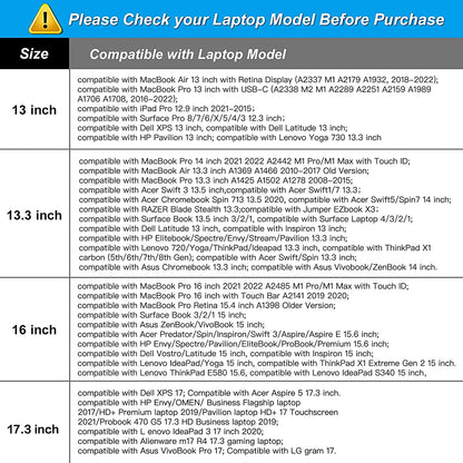 360 Protective Laptop Bag 15.6 Inch, 15-16 Inch Computer Bag Compatible with Macbook Air 15 Inch/Pro 16 Inch, Hp,Dell,Lenovo,Asus,Notebook, Laptop Carrying Case with Strap&Handle, Airy Blue